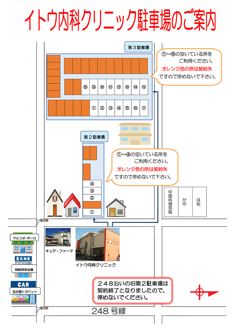 写真：駐車場案内