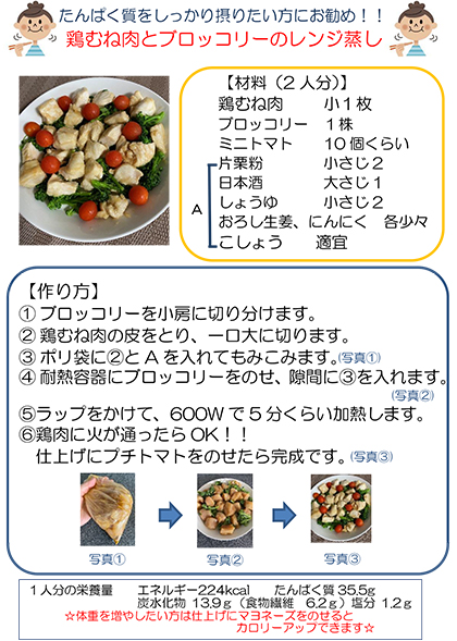 【画像】鶏むね肉とブロッコリーのレンジ蒸し