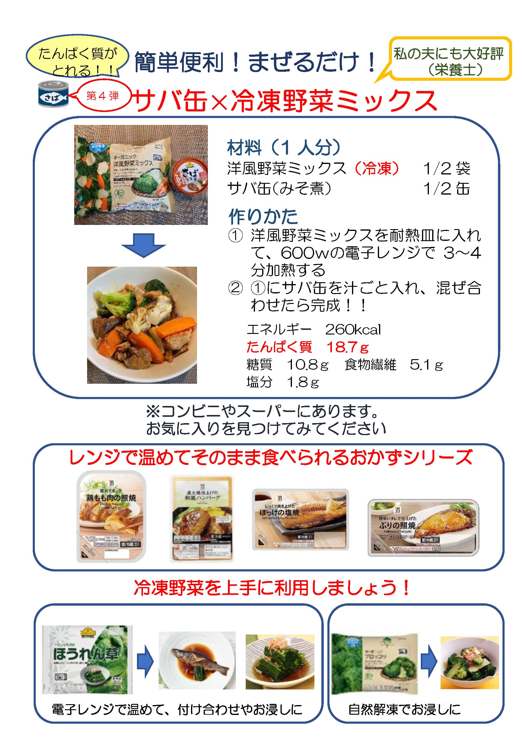 【画像】サバ缶×冷凍野菜ミックス