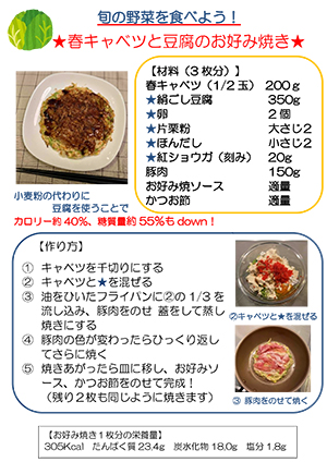 【画像】春キャベツと豆腐のお好み焼き